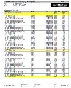 GTTC: Time table per day!